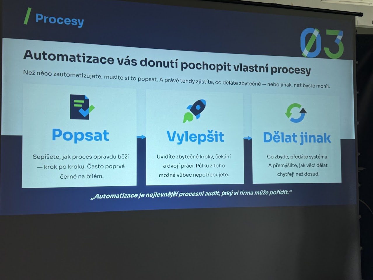Promítaný snímek prezentace o automatizaci firemních procesů
