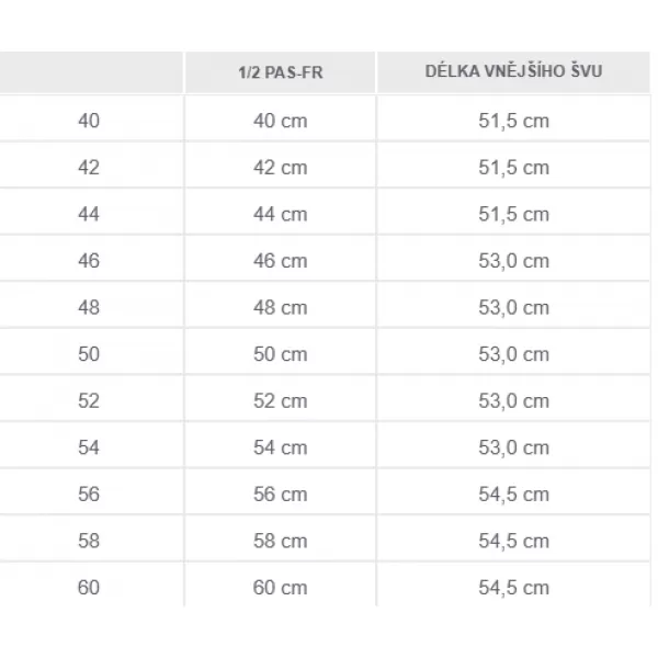  Kraťasy PENTAGON BDU 2.0 SHORTS K05011 KHAKI 