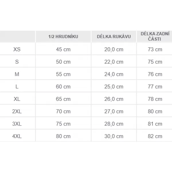  Pánská košile PENTAGON RIPPLE SUNPROOF SHIRT K02028 RANGER GREEN 
