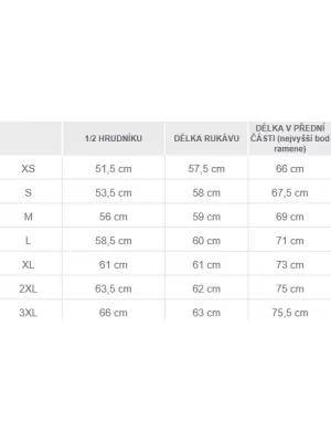 Pánská mikina PENTAGON HIGHNECK SWEATER K09052 MIDNIGHT BLUE