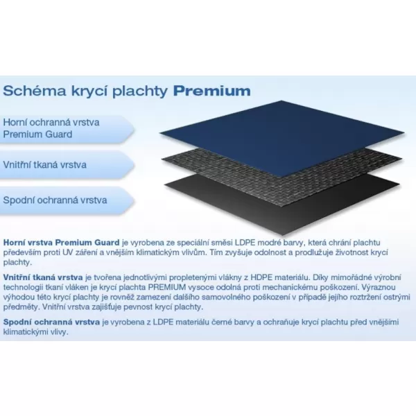  Plachta krycí Premium - zimní na 7,3x3,7m 