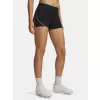 Dámské kraťasy UNDER ARMOUR HEATGEAR ELITE SHORTY 6015371-008 ČERNÁ