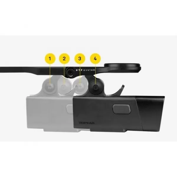  Držák TOPEAK UTF MULTI-MOUNT PRO PRO INTEGROVANÉ KOKPITY 
