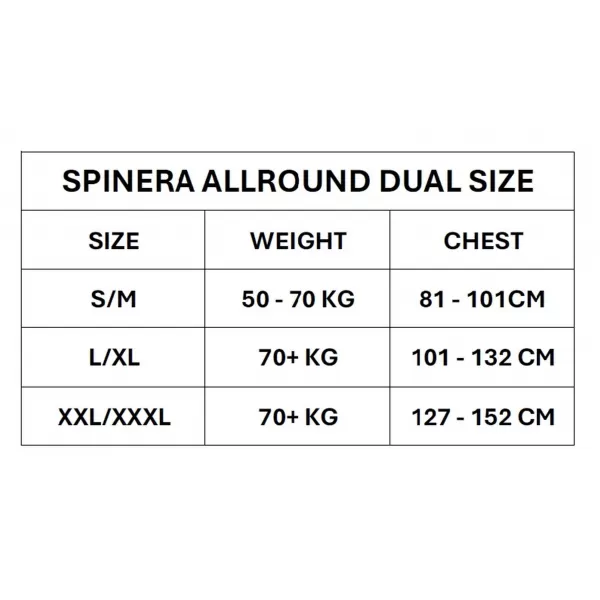  Vesta plovací SPINERA AllrouNáhradní díl Dual Size Nylon 50N RED 