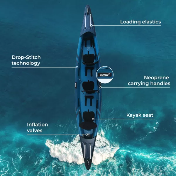 Kajak WATTSUP Torpedo 3 