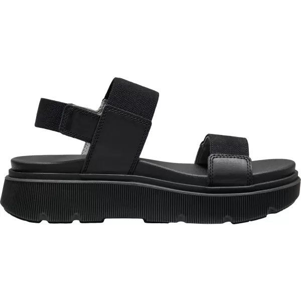  Dámské sandály KEEN ELLE MILA BACKSTRAP BLACK/BLACK 