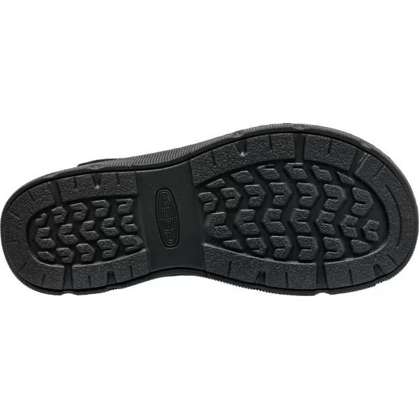  Dámské sandály KEEN ELLE MILA BACKSTRAP BLACK/BLACK 