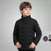 Dětská ultralehká bunda ALPINE PRO RETERO BLACK