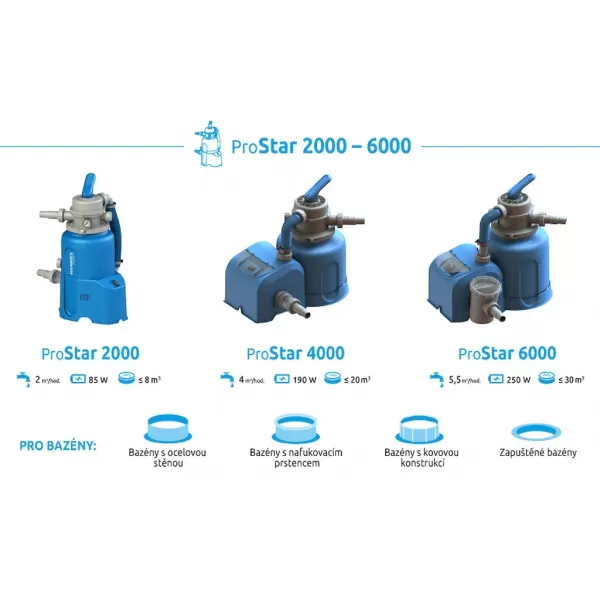  Písková filtrace ProStar 6000 