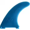 Flosna AQUA MARINA pro Airo