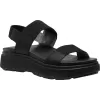 Dámské sandály KEEN ELLE MILA BACKSTRAP BLACK/BLACK