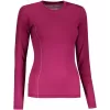Dámské termo triko SENSOR MERINO ACTIVE 12110027 LILLA