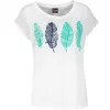 BÍLÁ