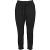 Dámské kalhoty URBAN CLASSICS TB1962 BLACK