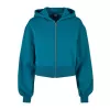 Dámská mikina URBAN CLASSICS TB4766 WATER GREEN