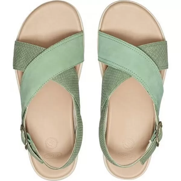  Dámské Sandály KEEN ELLE LUXE CROSS STRAP GRANITE GREEN/GRANITE GREEN 
