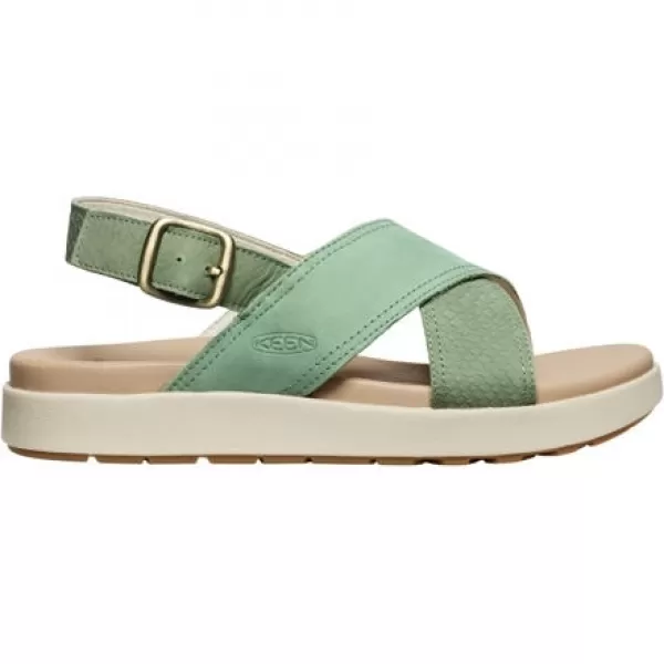  Dámské Sandály KEEN ELLE LUXE CROSS STRAP GRANITE GREEN/GRANITE GREEN 