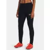 Dámské sportovní kalhoty UNDER ARMOUR WS CH. PIQUE PANT 1379599-001 ČERNÁ